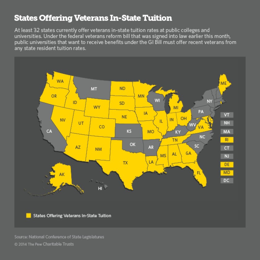 vets-graphic-two.jpg