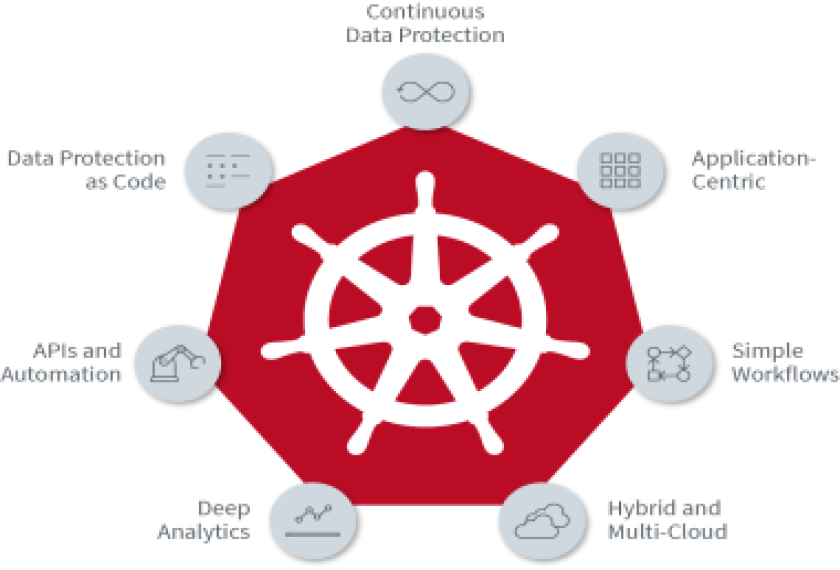 kubernetes-wheel-72dpi.png