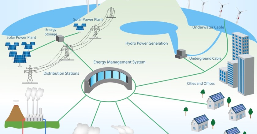 Smart Grid Shutterstock 1 .jpg