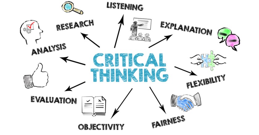 CAE Platform Emphasizes Critical Thinking Problem Solving CAE Platform Emphasizes Critical Thinking Problem Solving