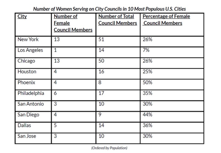 gender-gap-chart.jpg