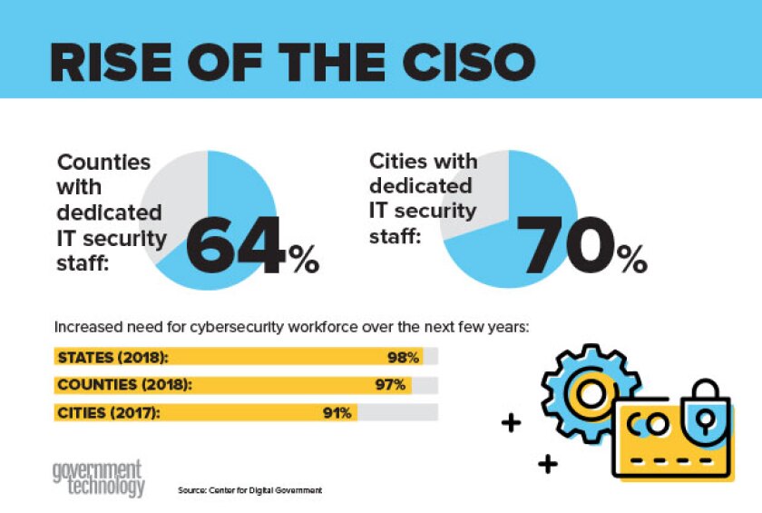cyber-slides-3.jpg