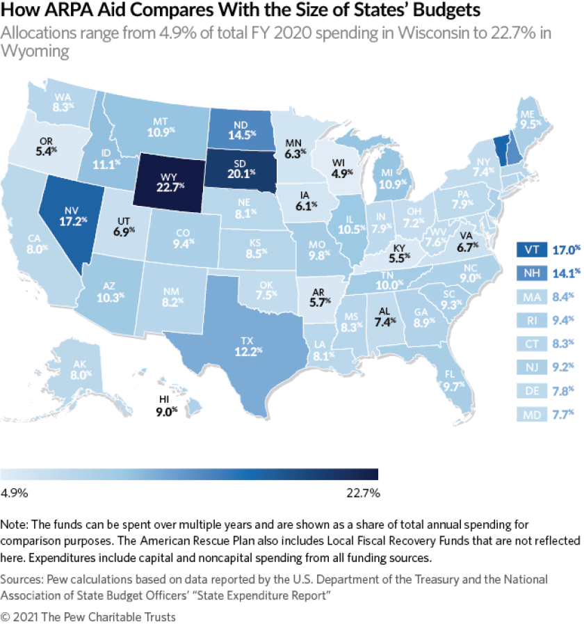 PEW_FY20StateSpending.png