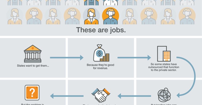 jobs-chart