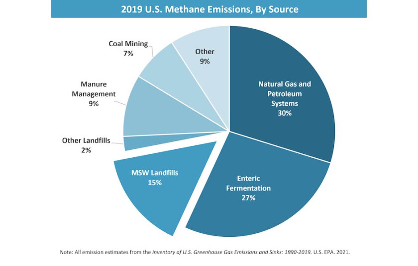 methane-emissions.jpg