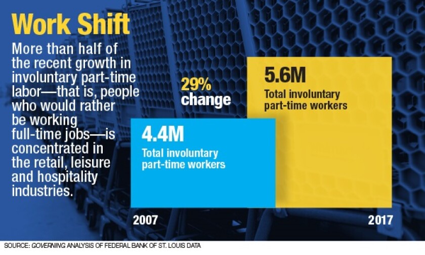 People Are Now Spending More Money at  Than at Walmart - The New York  Times