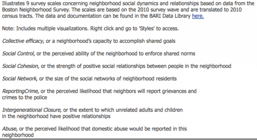 Social Dynamics Indicators