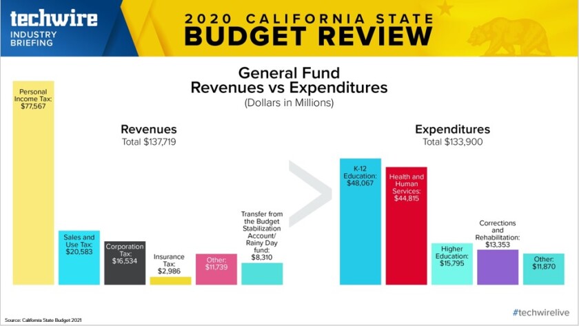 budget2.jpg