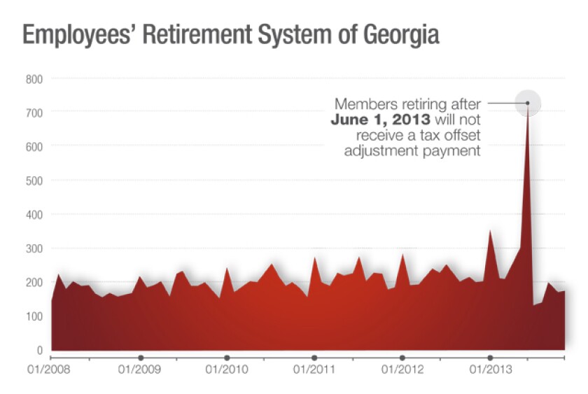 pension-graphs-ga.jpg