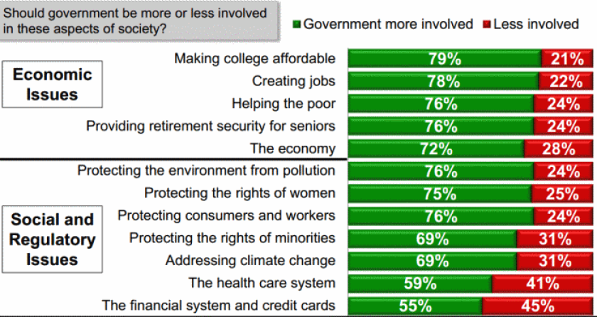 millennial-poll1.png