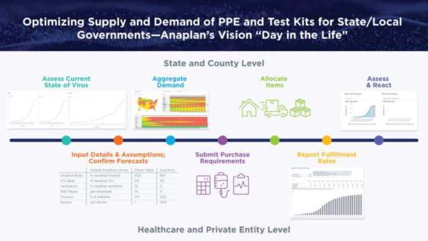 PPEsolutionVision_brandedImage_final-640x360.jpg