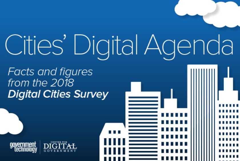 Digital+Cities+Winners+2019