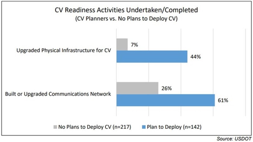 Ciena 5.jpg