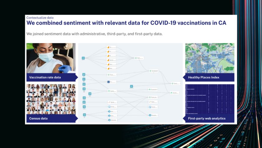 google-cloud-covid-vaccine-icymi.png