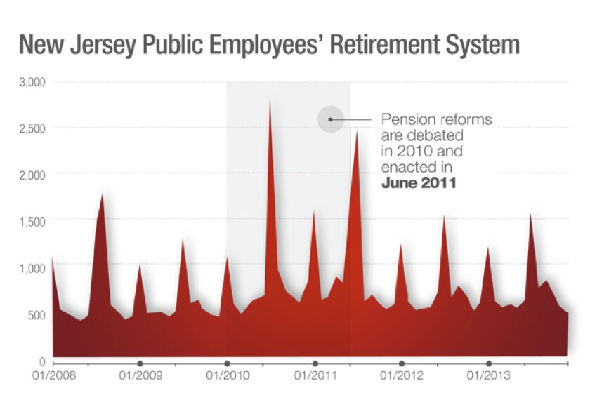 pension-graphs-nj.jpg