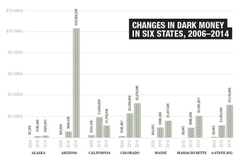 dark-changes.jpg