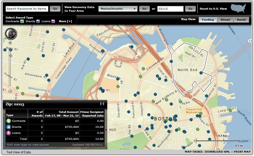 ARRA projects in Boston
