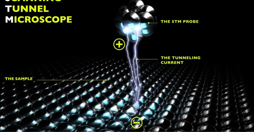 Miami University, Ohio, Gets Microscope for Semiconductor Work