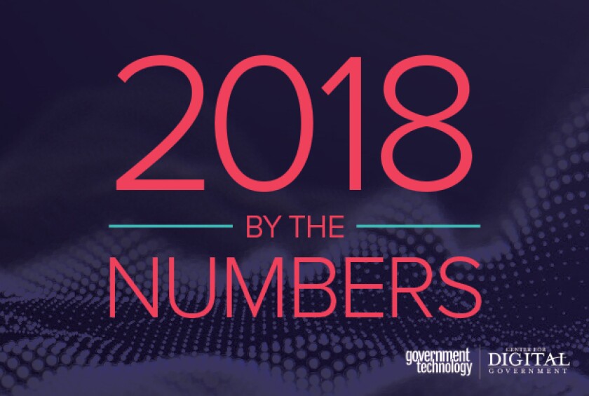 Year+in+Data_title
