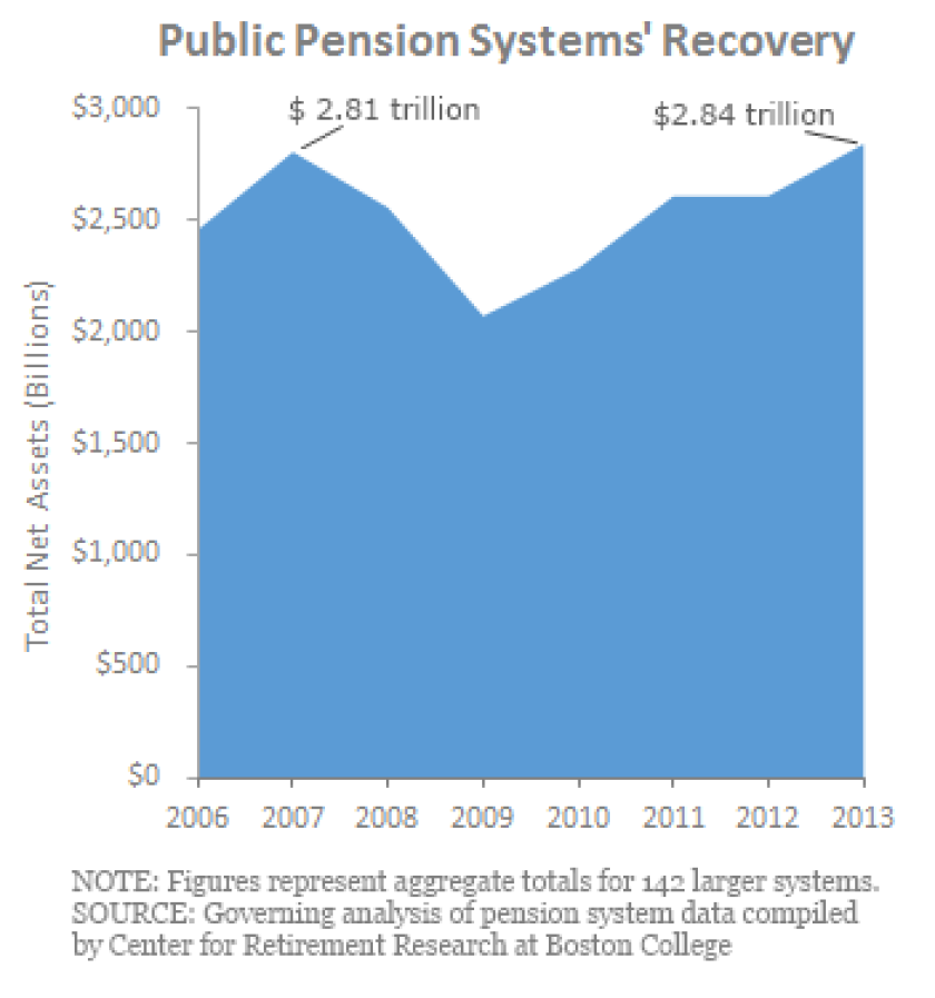 pension-recovery.png
