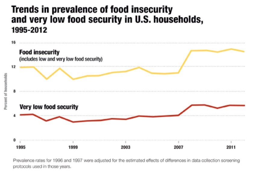 trends-chart.jpg