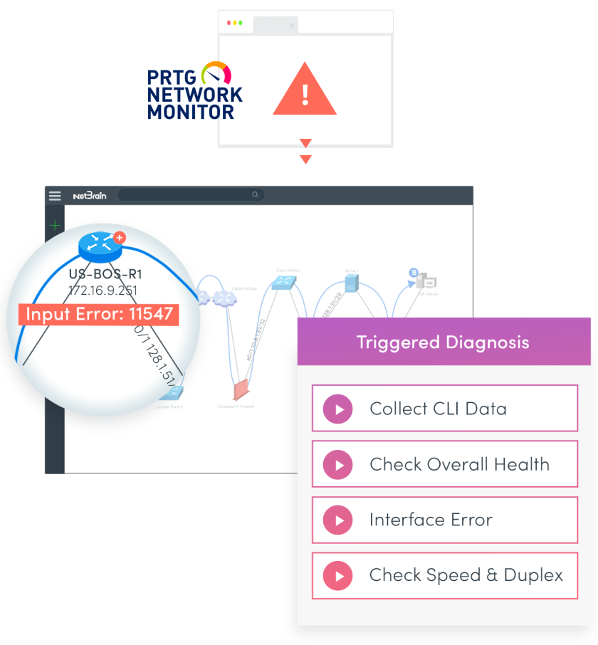 NetBrain Article pic 3.png