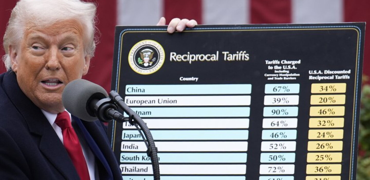 Trumpian State and Local Fiscal Fallout From a Trumpian Economy
