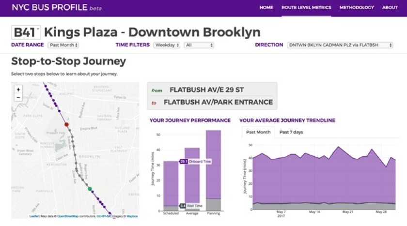 Screenshot of busstat.nyc