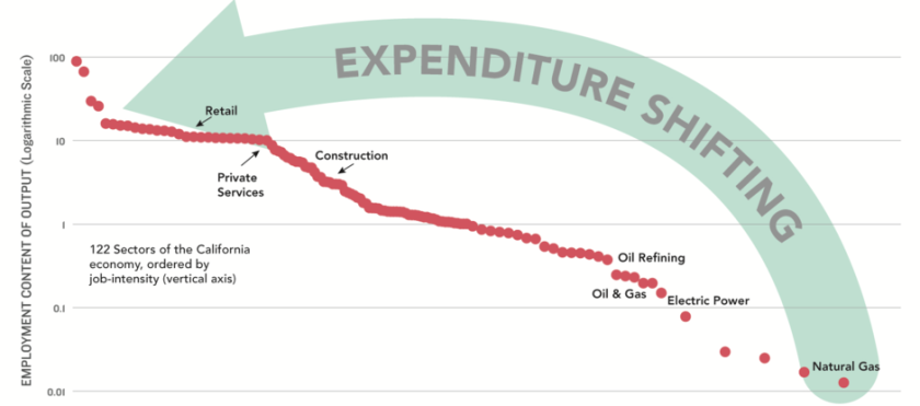 ev-shift-graphic.png