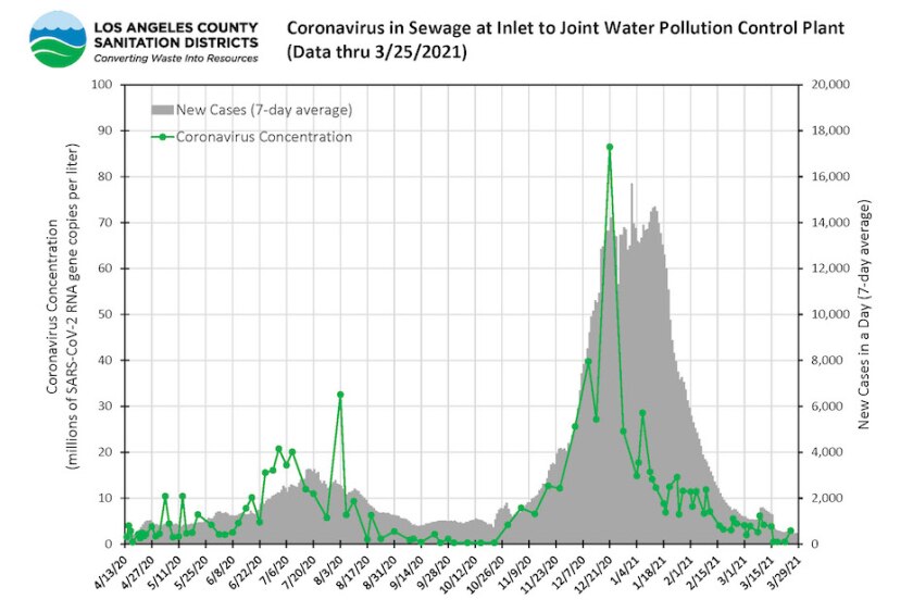 coronavirus-in-sewage1.jpg