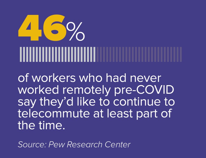 Purple background with text that reads "46% of workers who had never worked remotely pre-COVID say they’d like to continue to telecommute at least part of the time. Source: Pew Research Center"