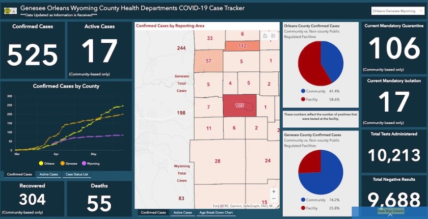 COVID+Dashboard