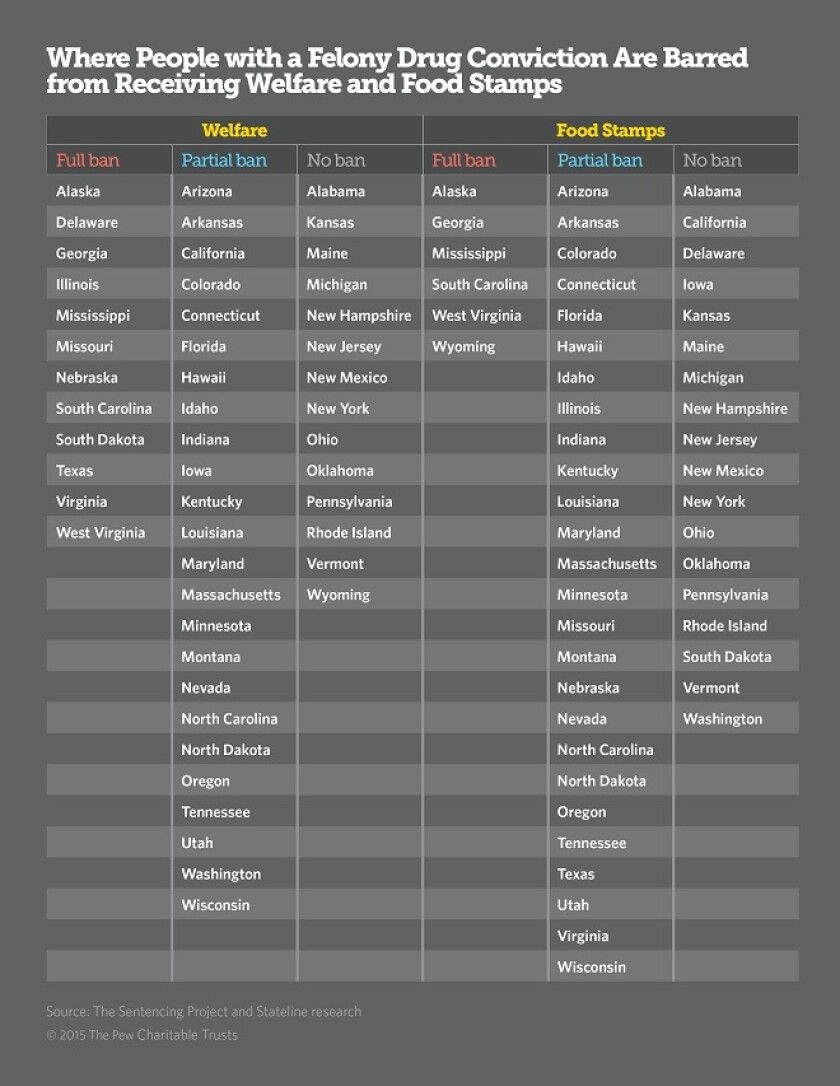sln-felonsgraphic.jpg