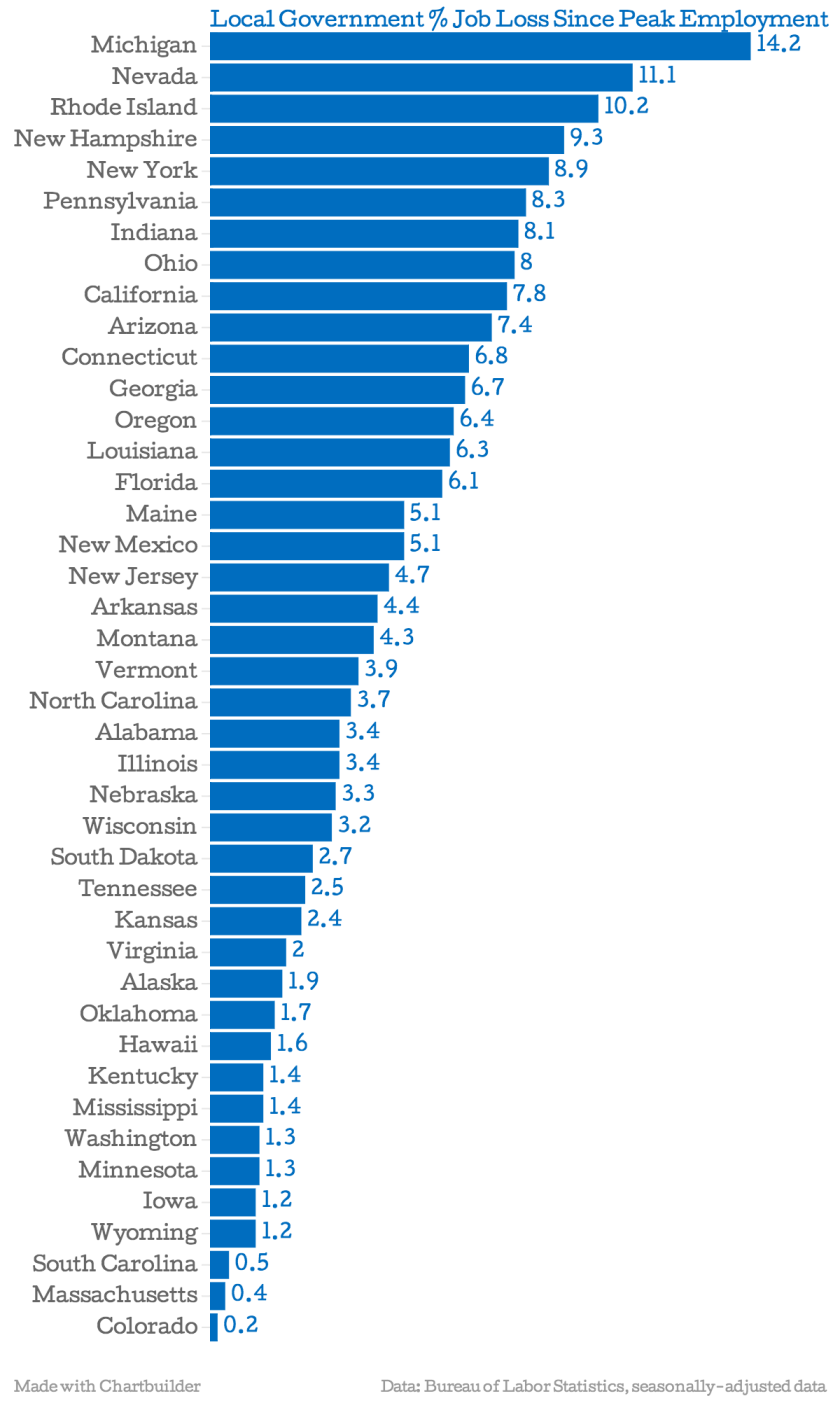 localgov-jobs2.png