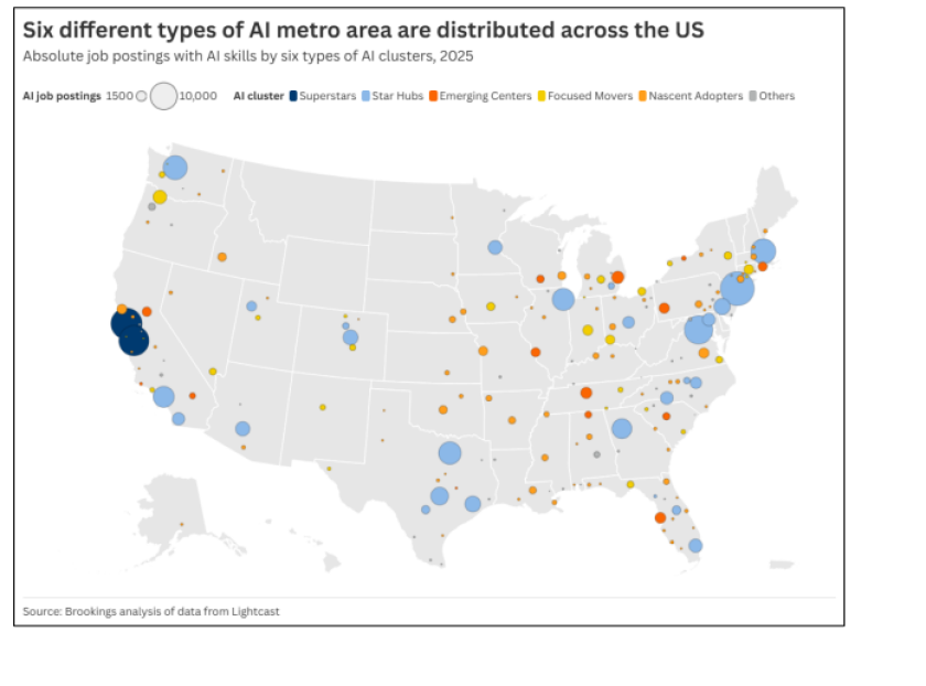 Map of the USA highlighting which cities show some, a lot or a ton of readiness for AI to be an economic driver.