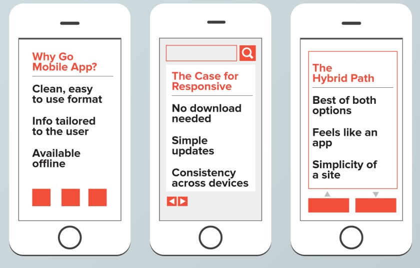 the+case+for+mobile+apps