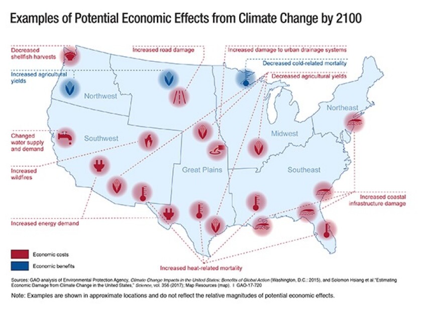 climate-change-cost-graph.jpg