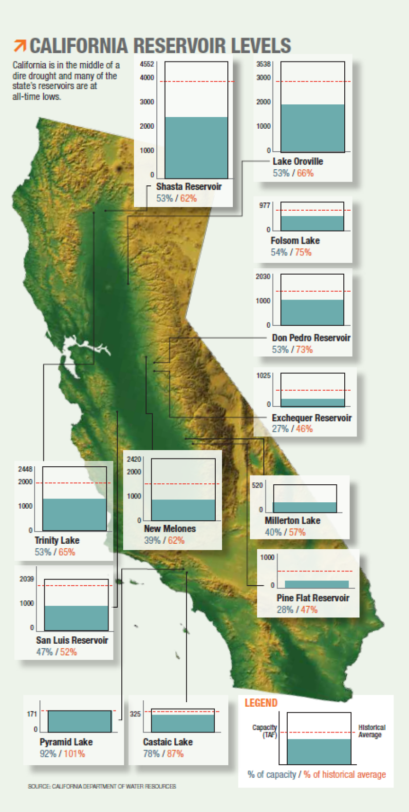 ca-water.png