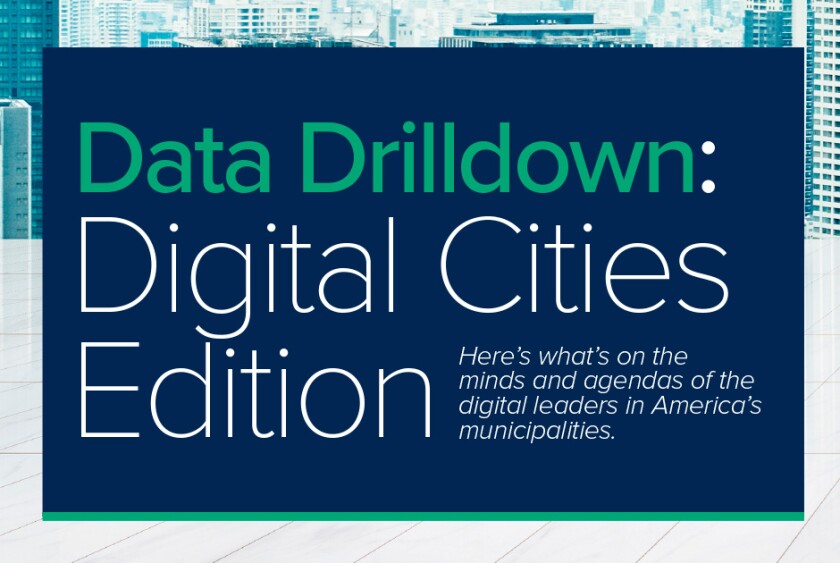 Digital+Cities+2019+opening+art