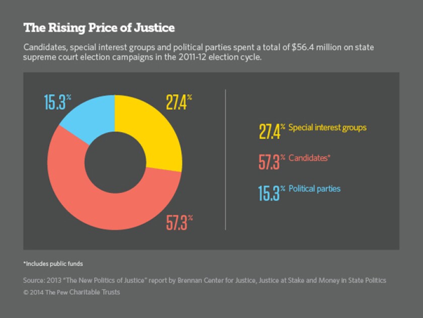 risingpriceofjustice.jpg
