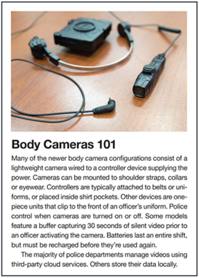 body-cameras101.jpg