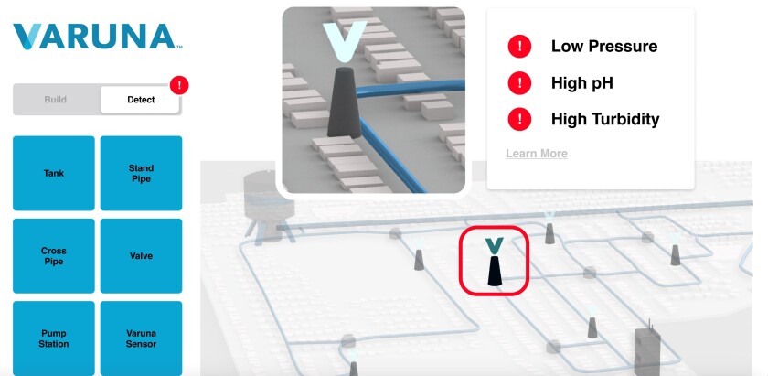 A screenshot of Varuna's "digital twin lite"