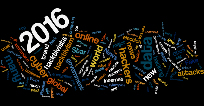 wordle 2016 30.png