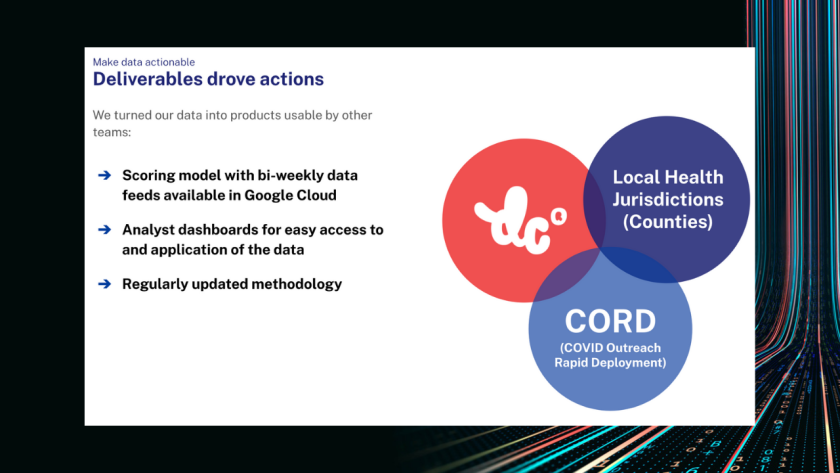 google-cloud-deliverables-icymi