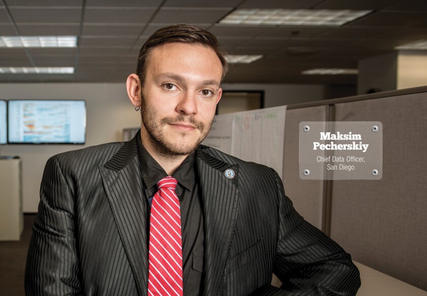 Maksim+Pecherskiy