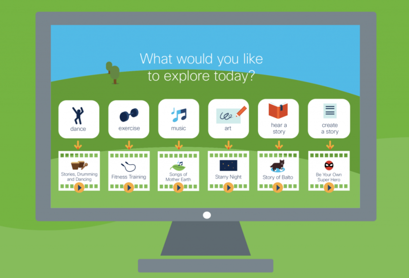 cisco-distance-learning-2.png