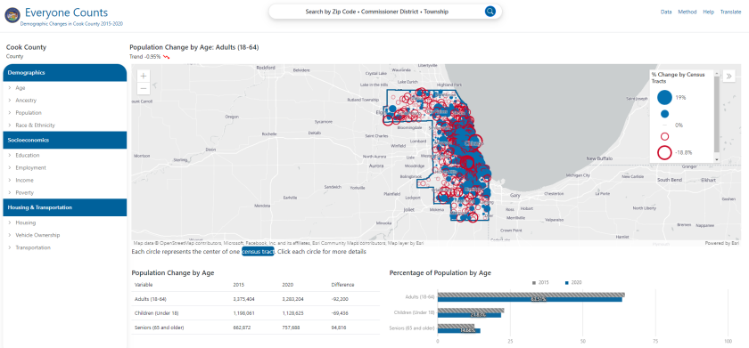 Screenshot of Everyone Counts, interactive map from Cook County, Ill. displaying demographic data. Map of county is outlined in blue and filled with red and blue circles of differing sizes that represent various data.