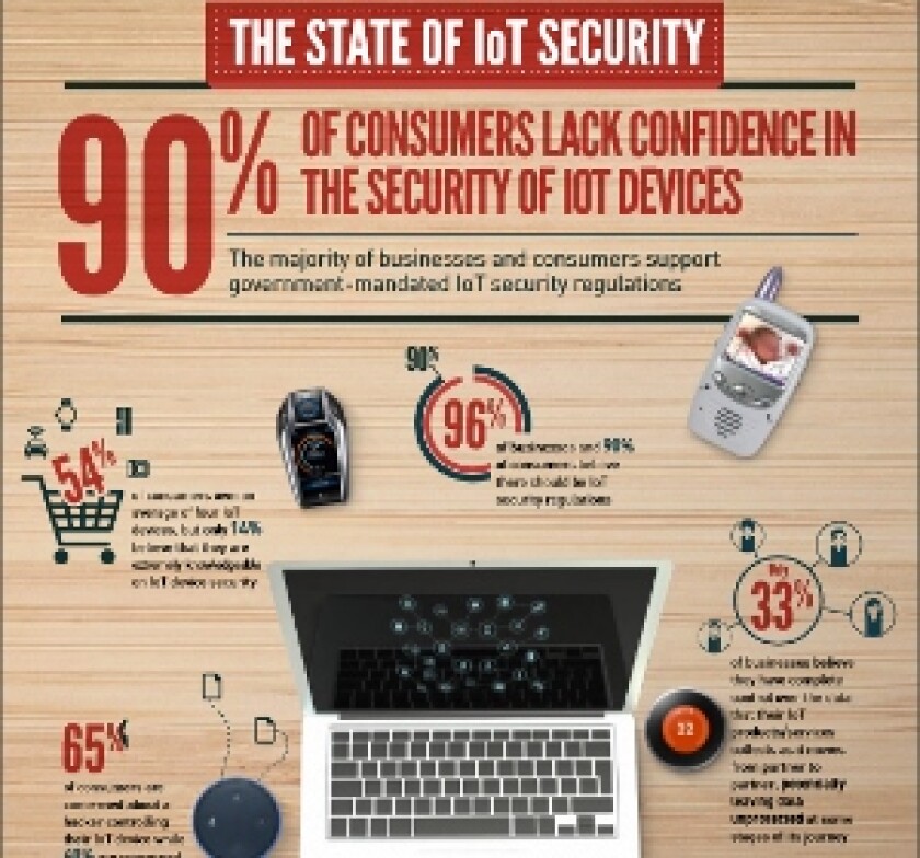 iot-infographic-4-300x280.jpg