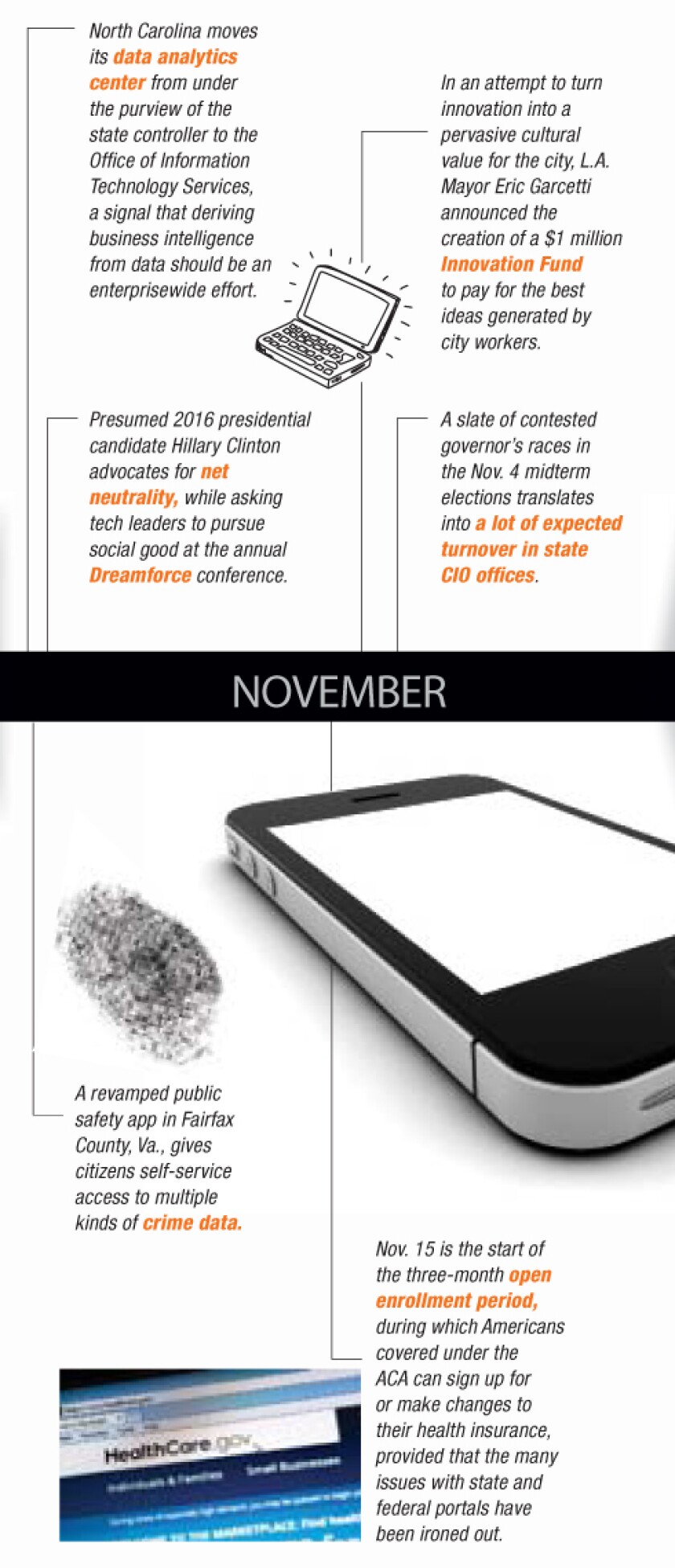 Year+in+Review+2014