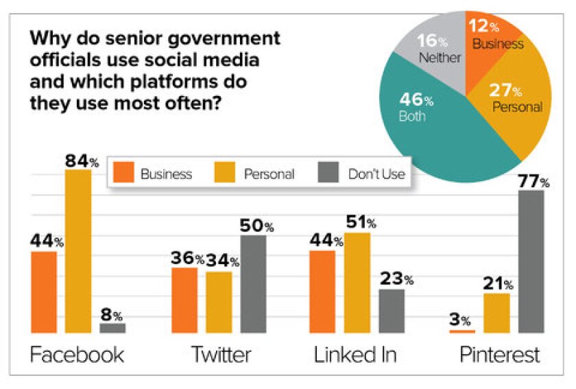 graph-social.jpg
